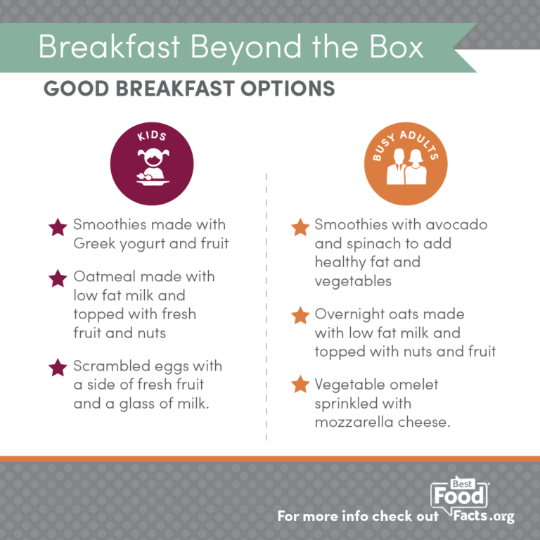 Is Breakfast The Most Important Meal Of The Day? | BestFoodFacts.org